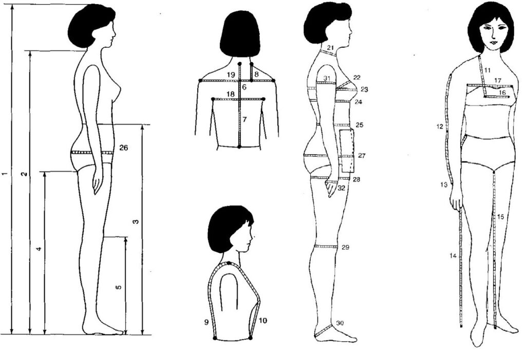 Đừng bỏ lỡ! Hướng dẫn chọn size đồng phục dành cho bạn